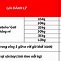 Cách Mua Thêm Hành Lý Ký Gửi Vietjet Online